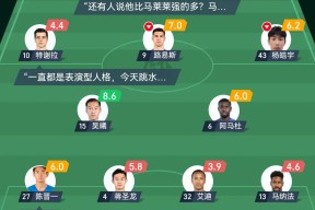 milan app-清晨上海申花调整名单以备法国杯，手感冰凉环节打磨，气氛紧张，临场指挥获称赞的简单介绍-milan app