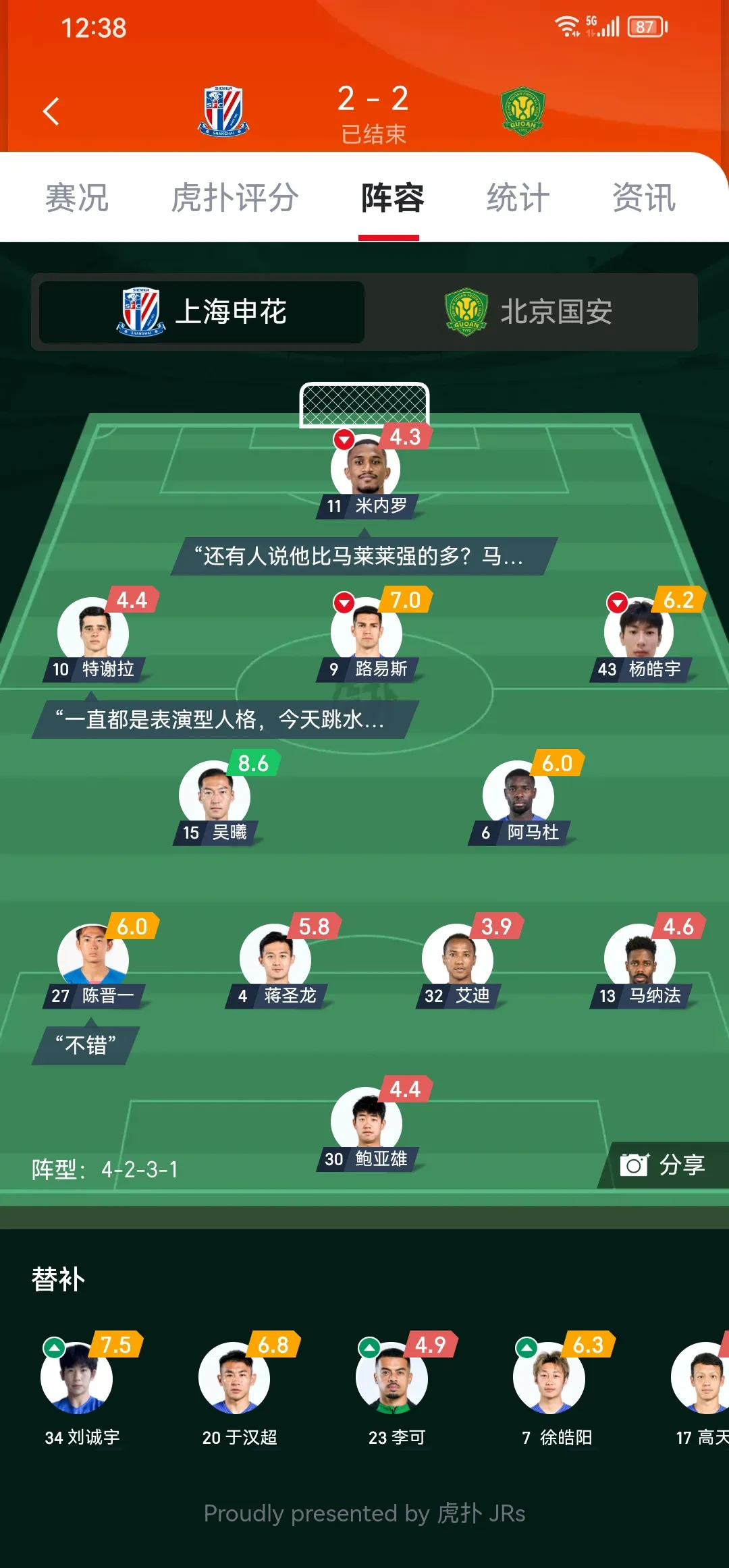 清晨上海申花调整名单以备法国杯，手感冰凉环节打磨，气氛紧张，临场指挥获称赞的简单介绍